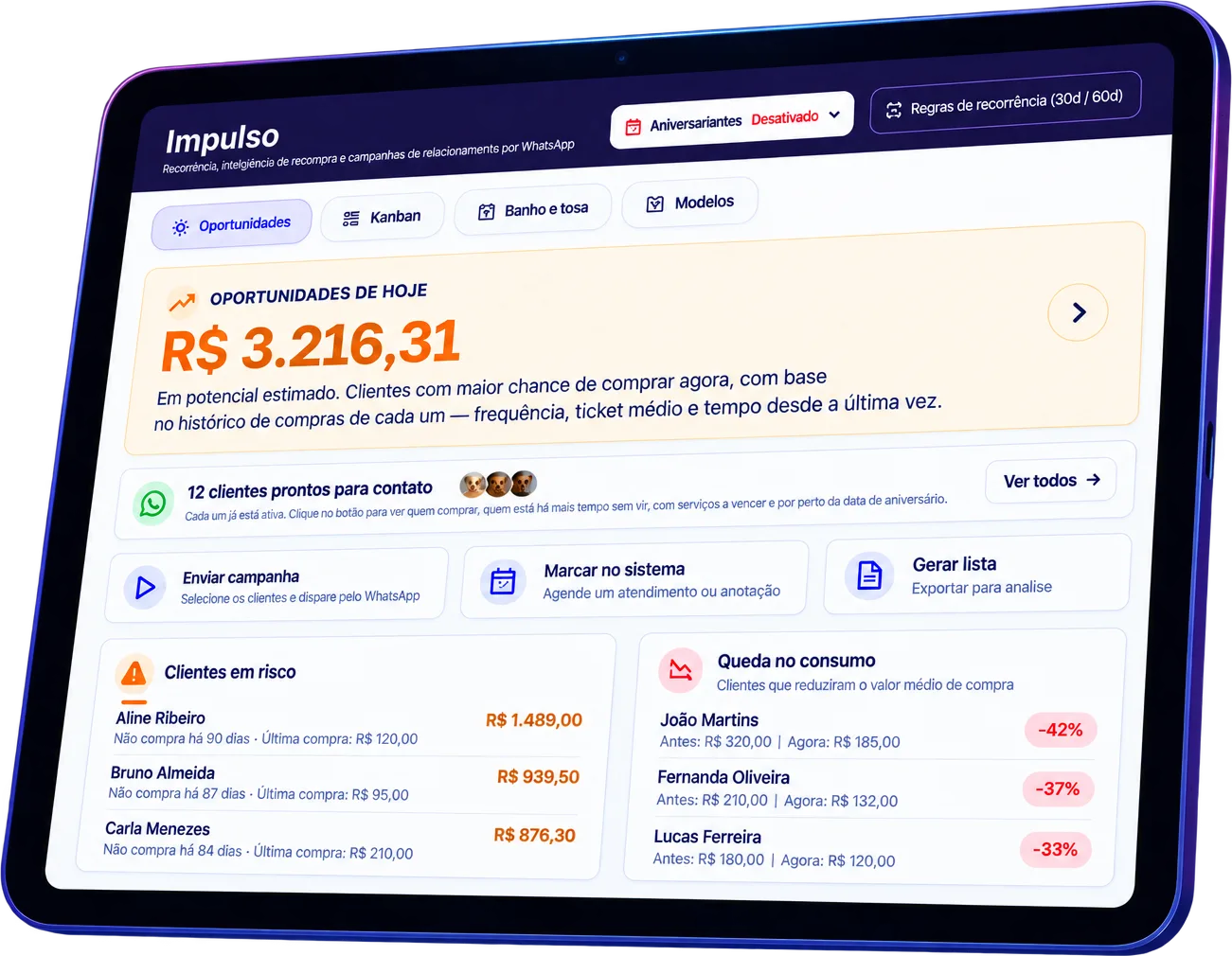 A tela do Impulso no BioVinte2 somando R$ 3.216,31 em oportunidades do dia, com 12 clientes prontos para contato, a lista de clientes em risco de sair e a de quem reduziu o valor médio de compra.